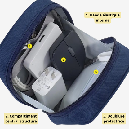 SACAVIA ELECTROX MINI – Organisateur électronique compact