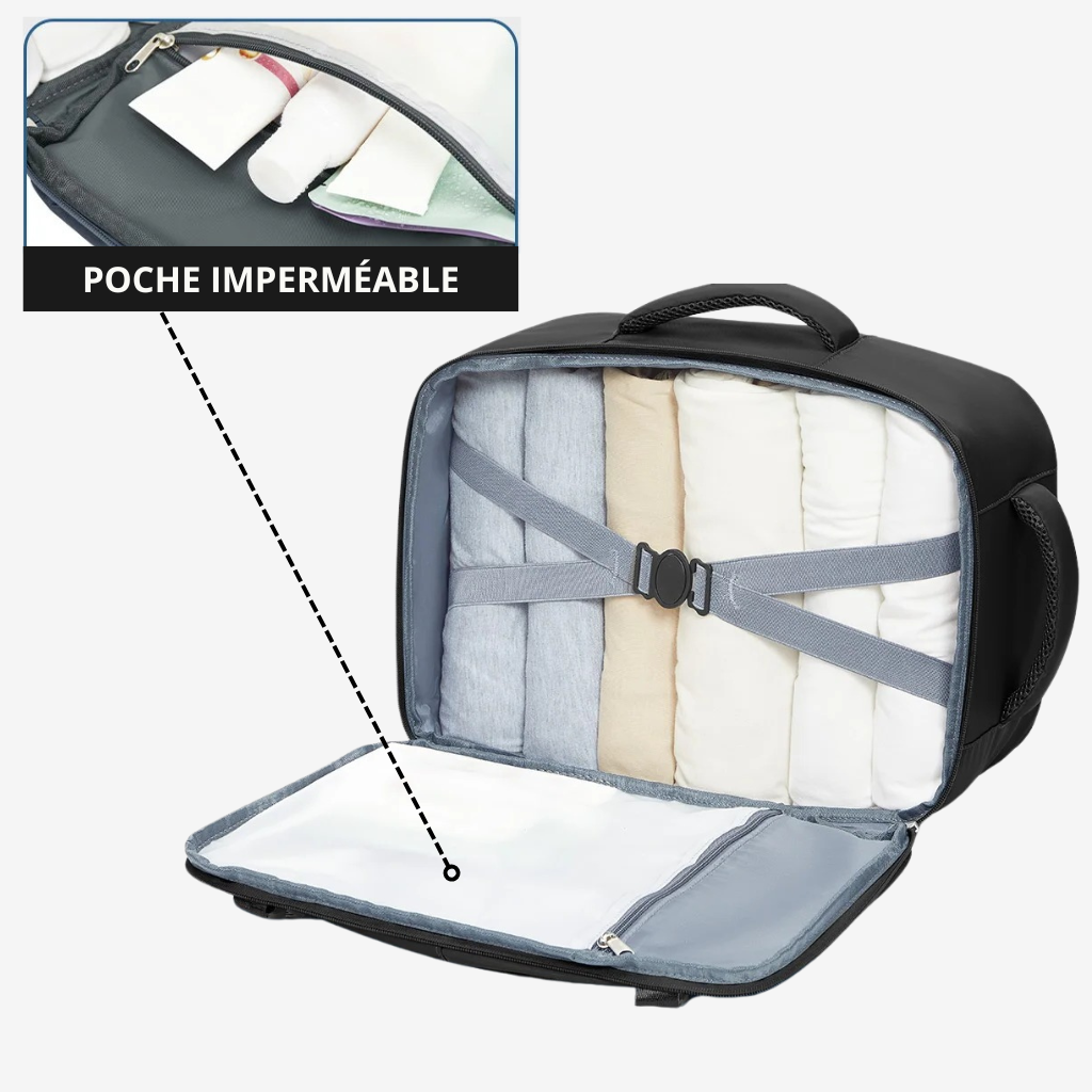 SACAVIA URBANIX – Sac à dos cabine conforme Wizz Air (40×30×20 cm – 30L)