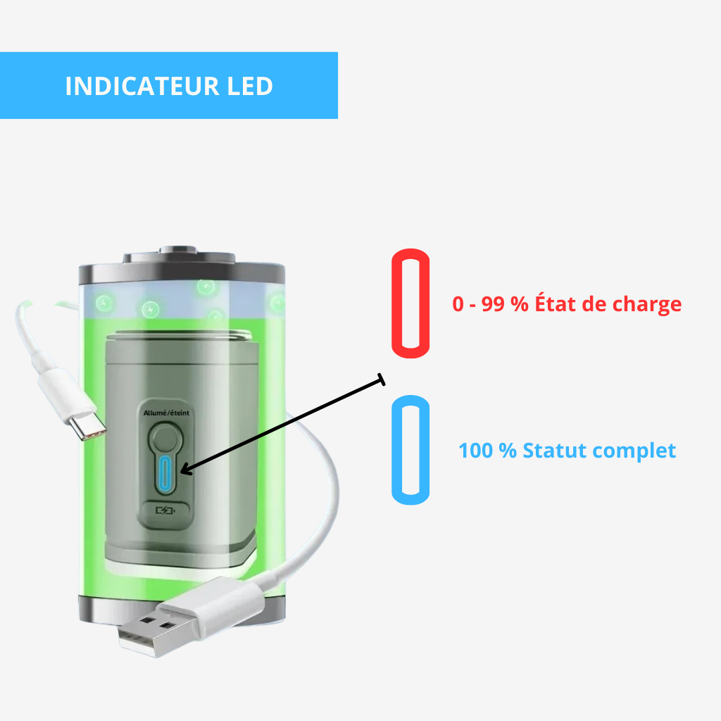 SACAVIA AIRPOP – Mini pompe électrique