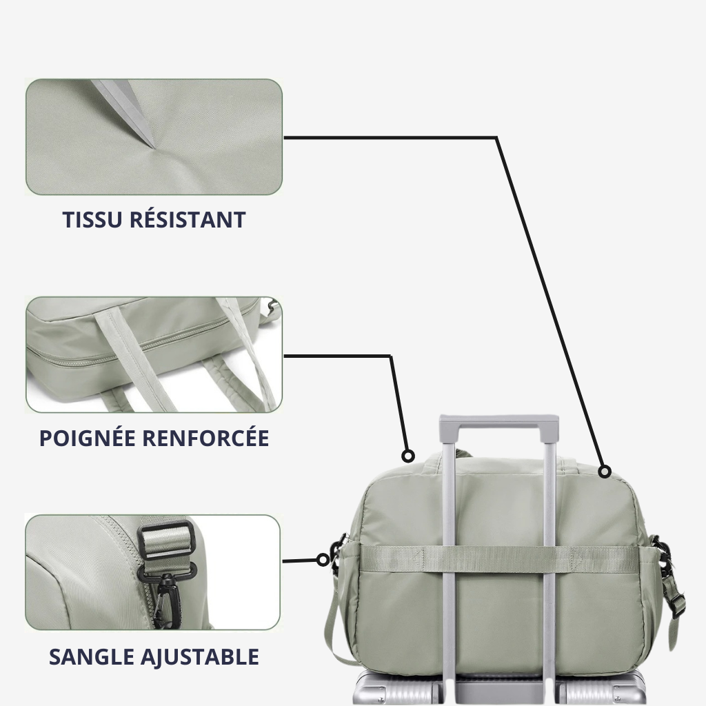 SACAVIA CHICO – Sac bandoulière cabine conforme Wizz Air (40×30×20 cm – 20 L)