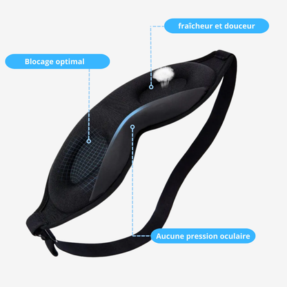 SACAVIA SOMNIX – Masque de sommeil 3D (avec 10 bouchons d’oreilles offerts)