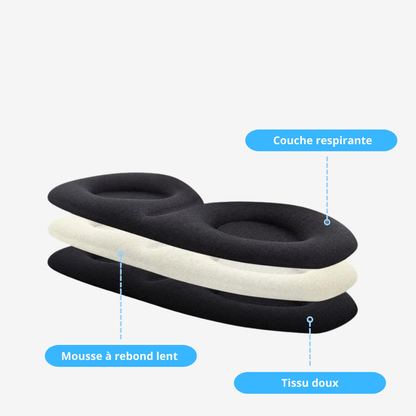 SACAVIA SOMNIX – Masque de sommeil 3D (avec 10 bouchons d’oreilles offerts)