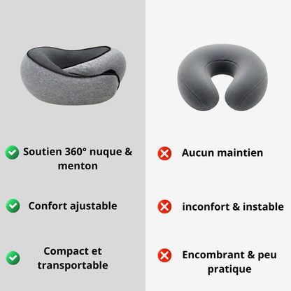 SACAVIA RELAXO – Oreiller de voyage ergonomique (Mémoire de forme)