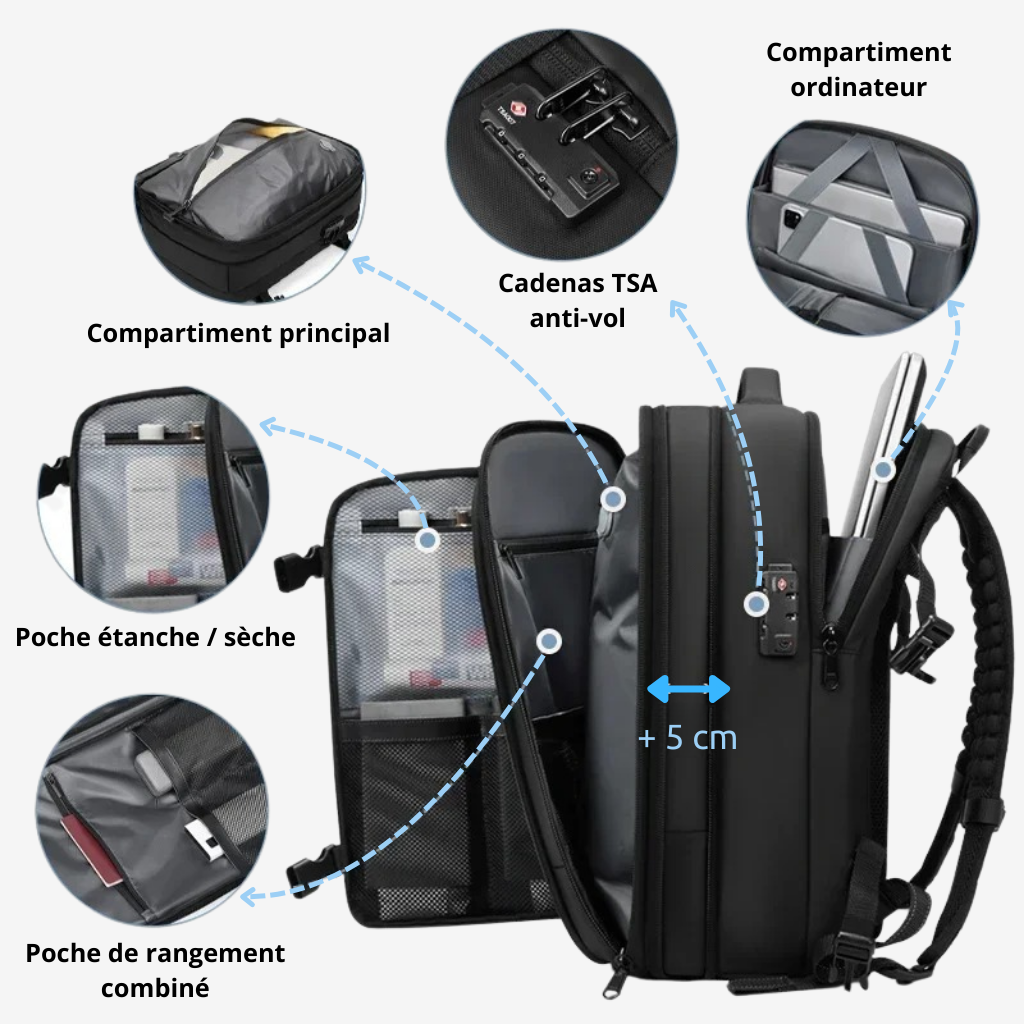 SACAVIA AEROVAC – Sac à dos cabine compressible