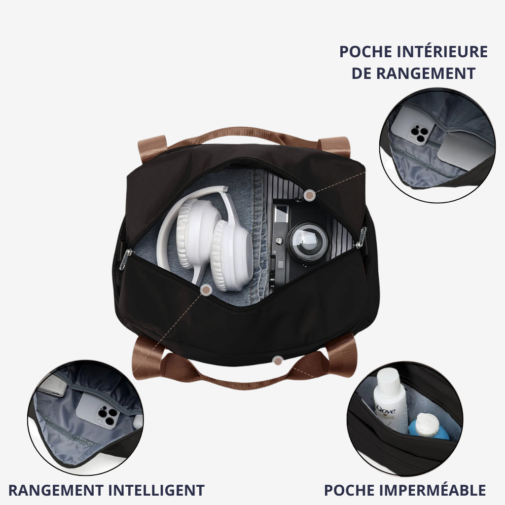 SACAVIA BLUEAIR – Sac bandoulière cabine conforme Vueling (40×25×20 cm – 25L)