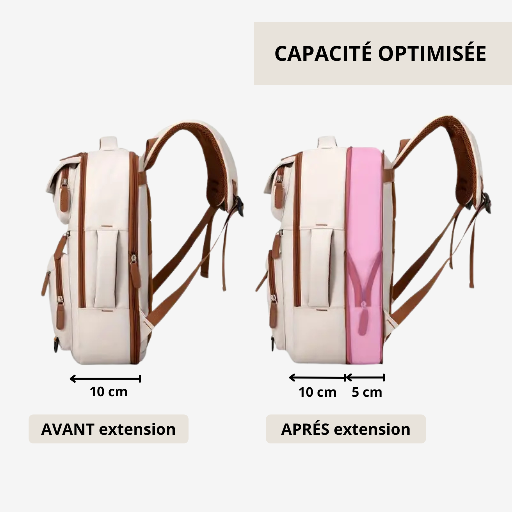 SACAVIA LIVTO – Sac à dos cabine compatible KLM (40×30×15 cm – 25L)